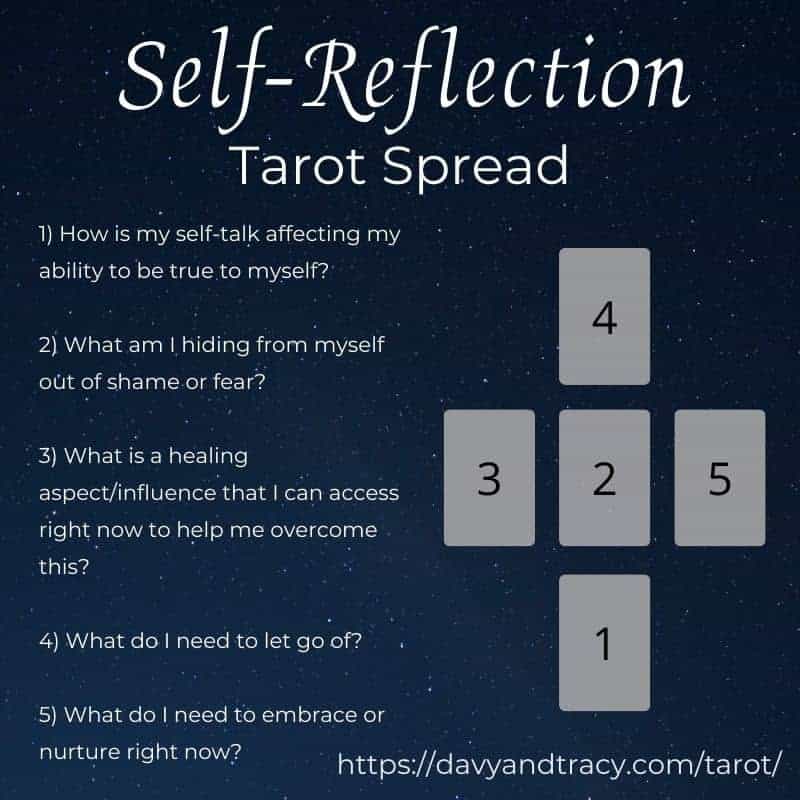 How Can Tarot Cards Help Me Let Go Of My Fears? How Can Tarot Cards Help Me Let Go Of My Fears?