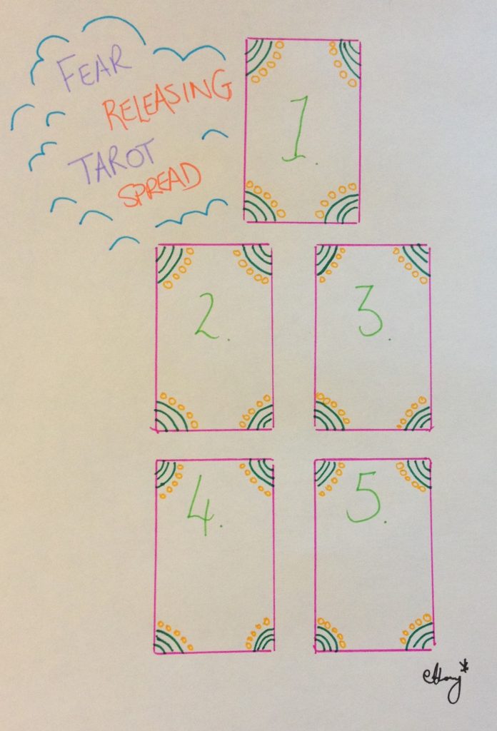 How Can Tarot Cards Help Me Let Go Of My Fears? How Can Tarot Cards Help Me Let Go Of My Fears?