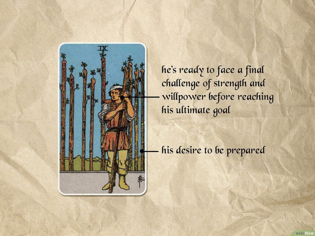 What Do Tarot Cards Reveal About Past Mistakes And Lessons Learned? What Do Tarot Cards Reveal About Past Mistakes And Lessons Learned?