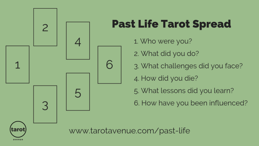 What Do Tarot Cards Reveal About Past Mistakes And Lessons Learned? What Do Tarot Cards Reveal About Past Mistakes And Lessons Learned?